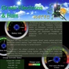 Green Electrons and Ham System Status