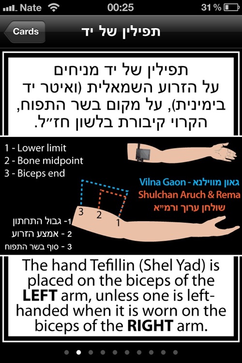 myTefillin (Tefillin pack) מיי–תפילין