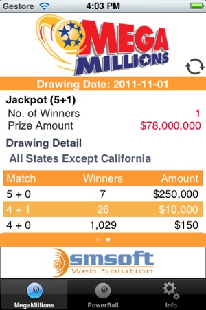 USA Lottery(圖2)-速報App