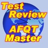 Test Review AFQT Master