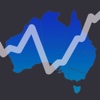 Trend Cycle Stocks for Australia