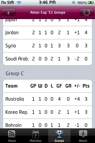 Asian Cup '11 screenshot-3