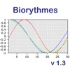 Biorythmes