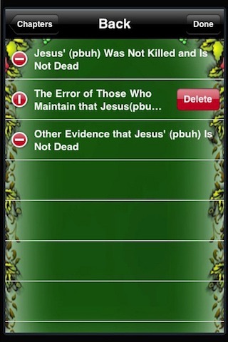 Jesus (pbuh) Did Not Die