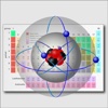 Electron shells and the Periodic Table