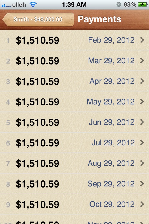 iLoan + Personal Loans screenshot-4