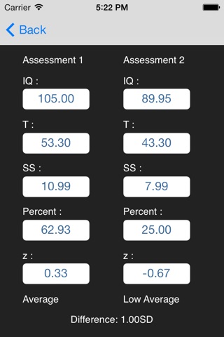 Psychometrics Assistant screenshot 3