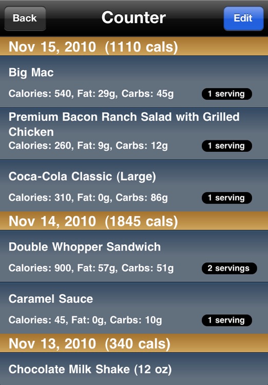 Fast Food Calories