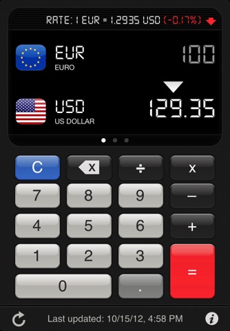 eCurrency - Currency Converter screenshot 2