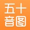 沪江日语五十音图发音笔顺表中,提供了完整的日语五十音图表,包含平假名、片假名,及其罗马音。
