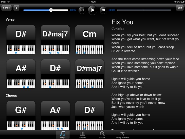 Piano Tabs