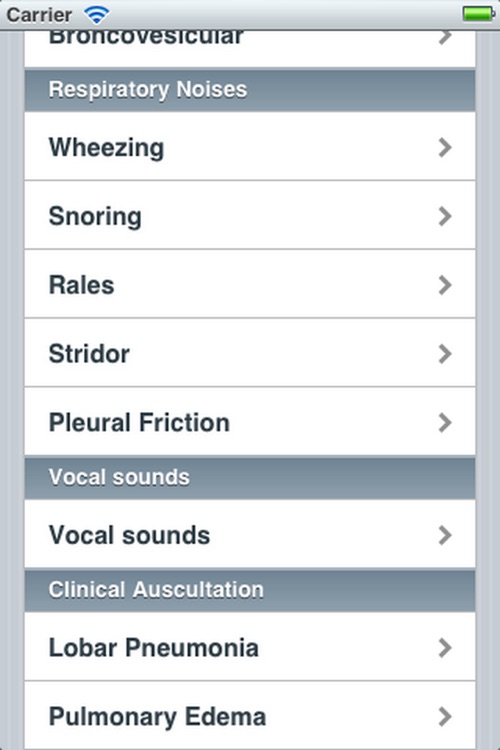 Pulmonary Auscultation