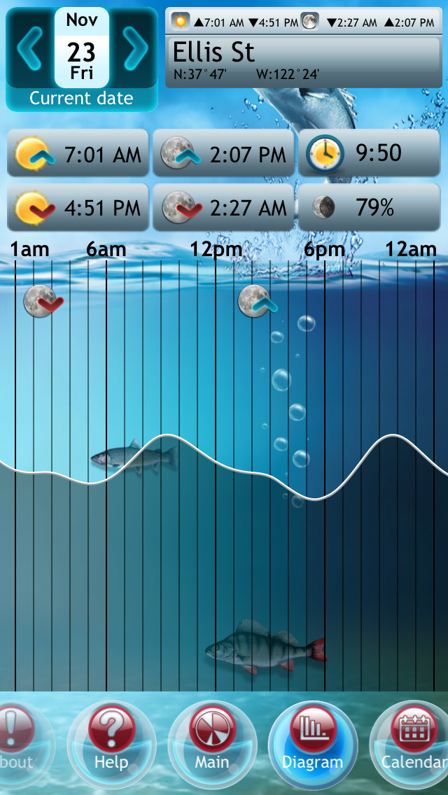 Fishing Deluxe Plus -- Best Fishing Times Calendar Screenshot 2