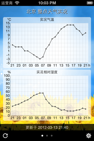 全国天气 screenshot 3