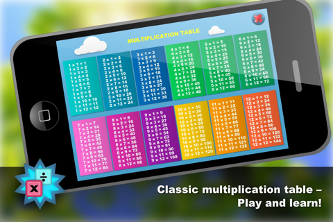 Math - Multiplication table Free screenshot 3