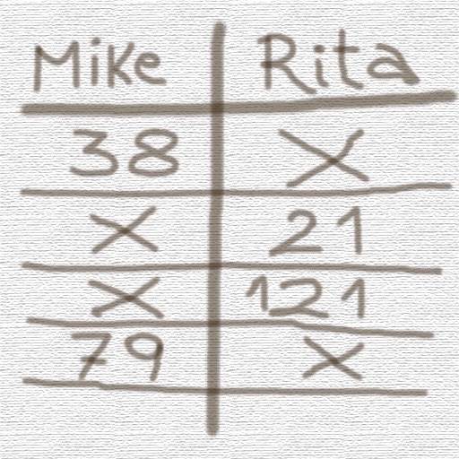 Points Calculator by Fondazione GraphiTech