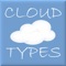 The complete cloud chart for the iPhone