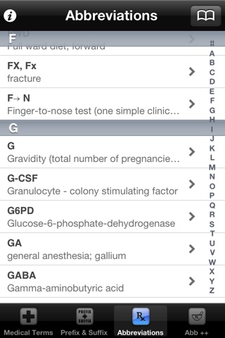 Medical Terms, Terminology, Prefix & Suffix screenshot 4