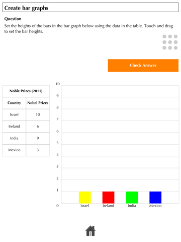 Math XL Workbooks Graphs (Lite) screenshot 4