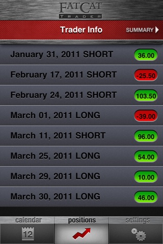 FatCat Trader - Personal Stock Advisor screenshot 4