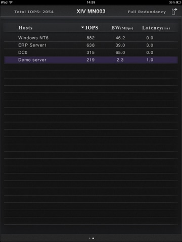 IBM XIV old Mobile Dashboard for iPad screenshot 4