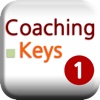 Coaching.Keys: Zufrieden sein