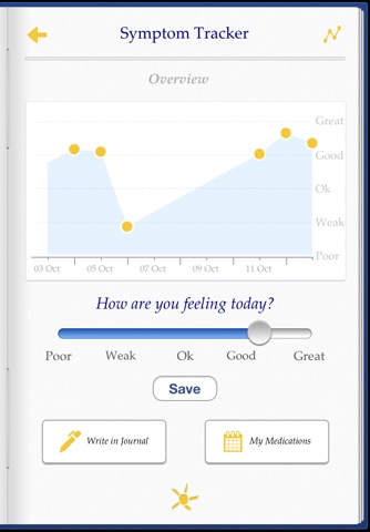 Patient Passport screenshot 3