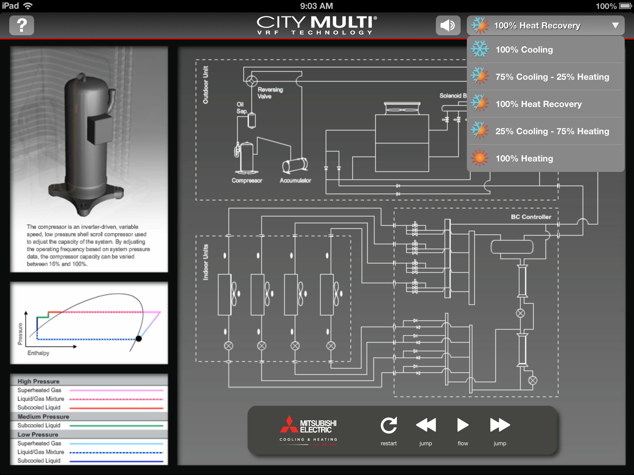 Mitsubishi Electric Flow screenshot 4