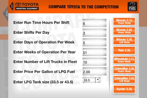 Toyota Forklift Fuel Efficiency Calculator for iPhone screenshot 2