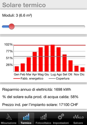 solar eValo screenshot 2