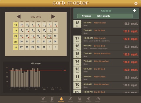 Carb Master for iPad - Daily Carbohydrate Tracker screenshot 3