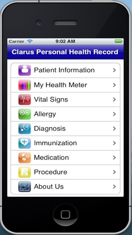 Personal Health Record