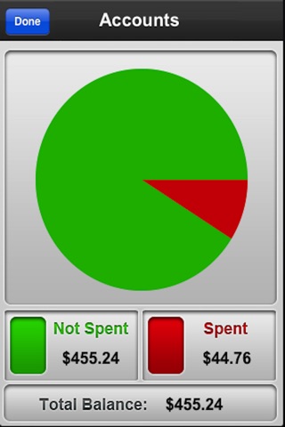 Monthly Spend screenshot 4