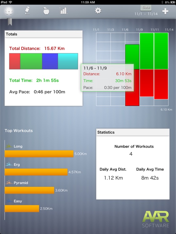 Rowing Log PRO