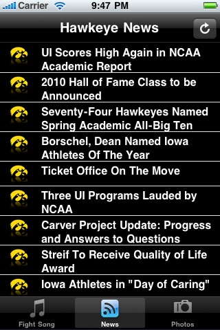 Go Hawkeyes