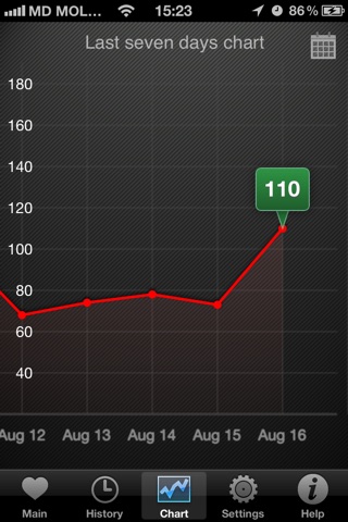 HeartBeat Pro - Heart Rate Monitor screenshot 4