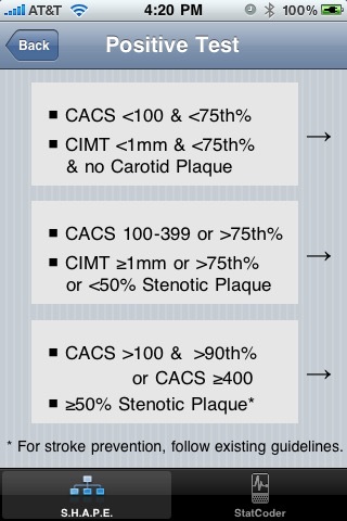 SHAPE Cardiovascular Risk Assesement screenshot 2