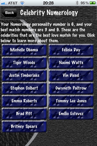 Celebrity Numerology screenshot 3