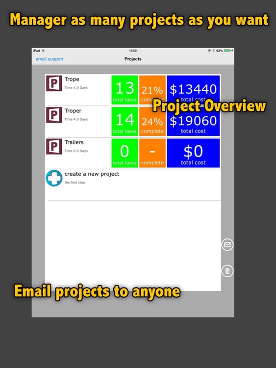 Project Gantt 2013