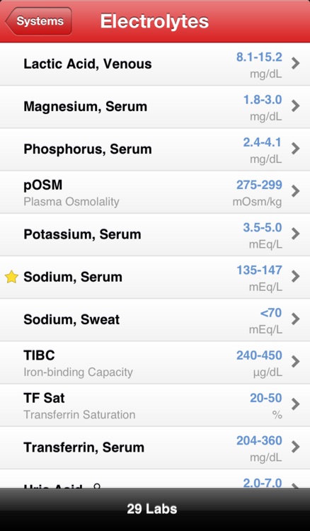 Pocket Lab Values