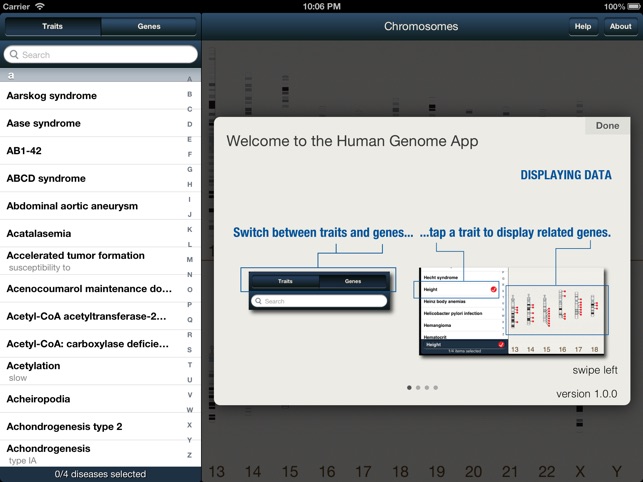 Human Genome