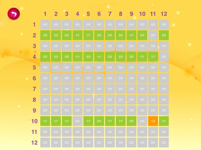 Tee.LT Lite - Multiplication Tables(圖5)-速報App