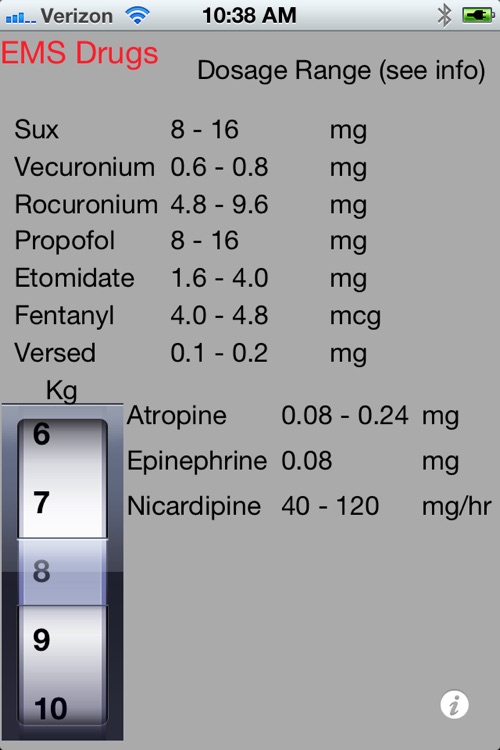 EMS Meds Fast !