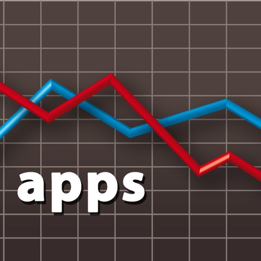 Posizioni delle tue applicazioni - per sviluppatori