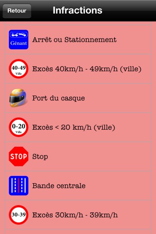 Permis à points screenshot 3