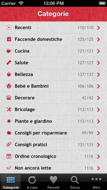 Chiedilo alla Nonna