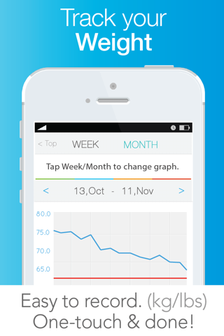 Diet & Food Tracker with BMI - Lose Weight Now! screenshot 3