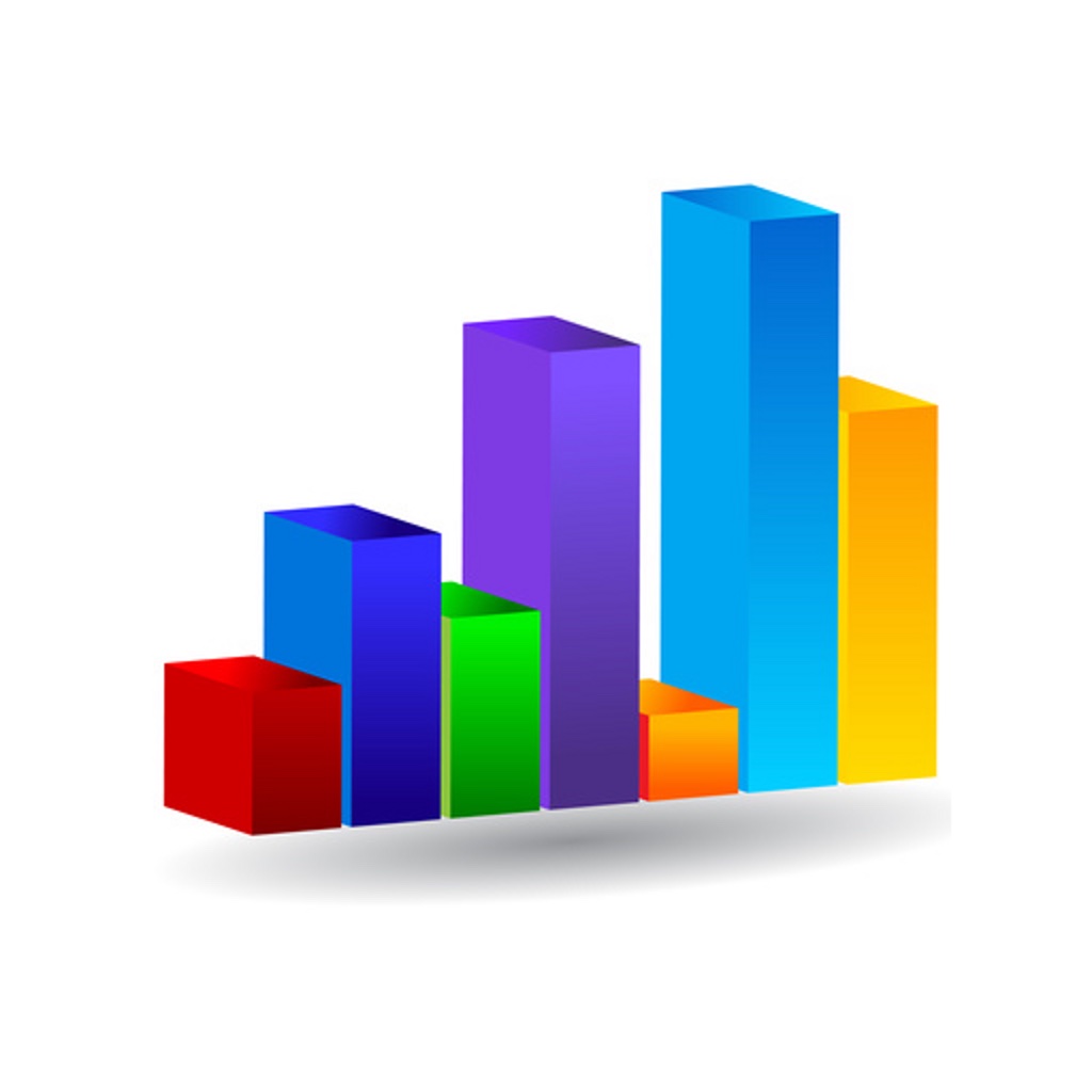 Bar Chart Maker