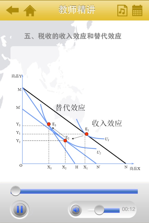 财政学