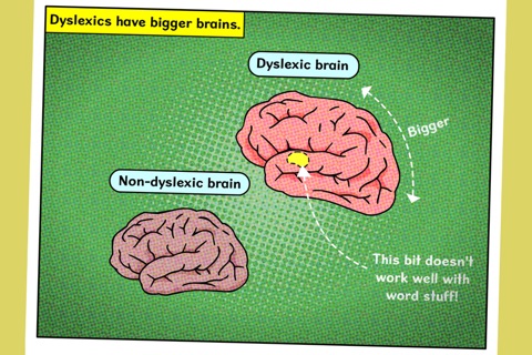 What is Dyslexia? screenshot 4